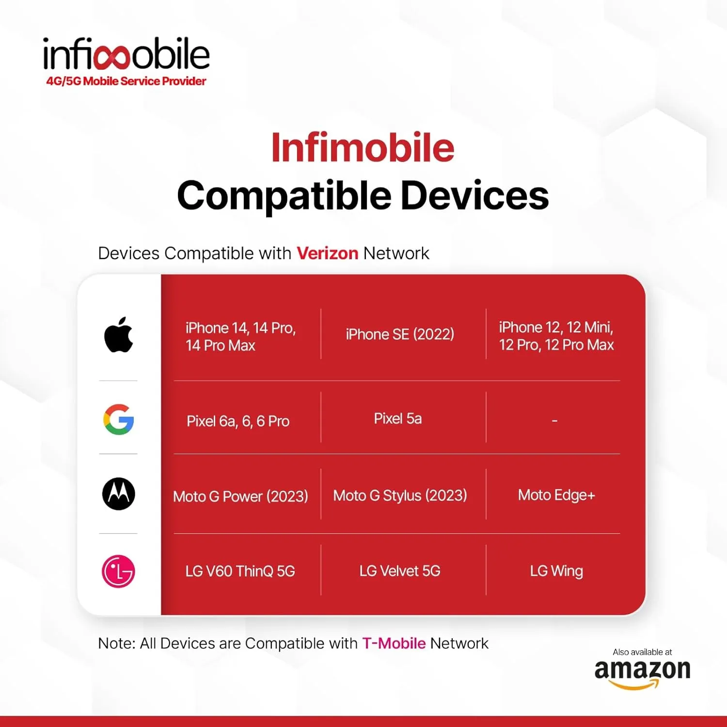 $12.6/Month | Infimobile Prepaid Unlimited Plan: 6 Months | 10GB High-Speed Data Per Month | Unlimited Data Talk & Text | Prepaid Plan Service SIM Card | Nationwide Coverage | 4G, 5G Network