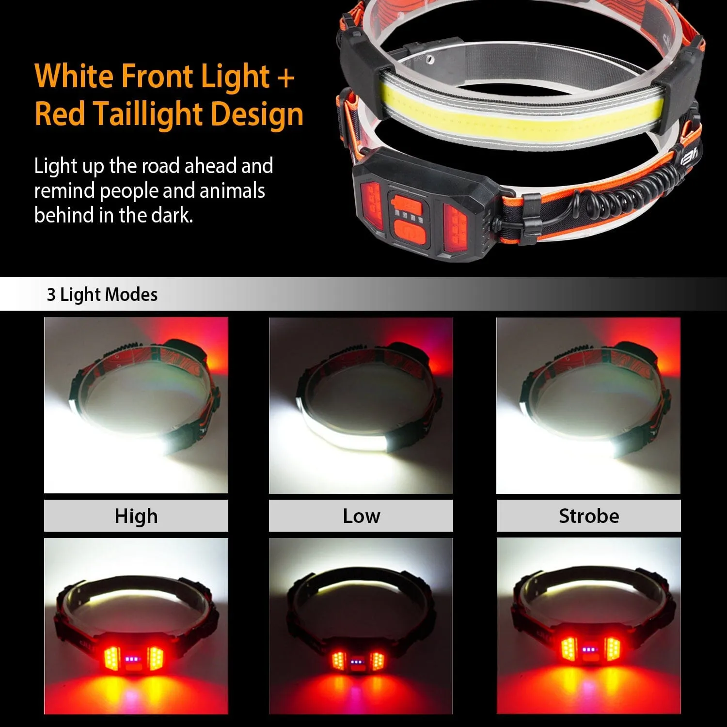 2-Pack: Rechargeable Headlamp 3 Light Modes Hand-Free