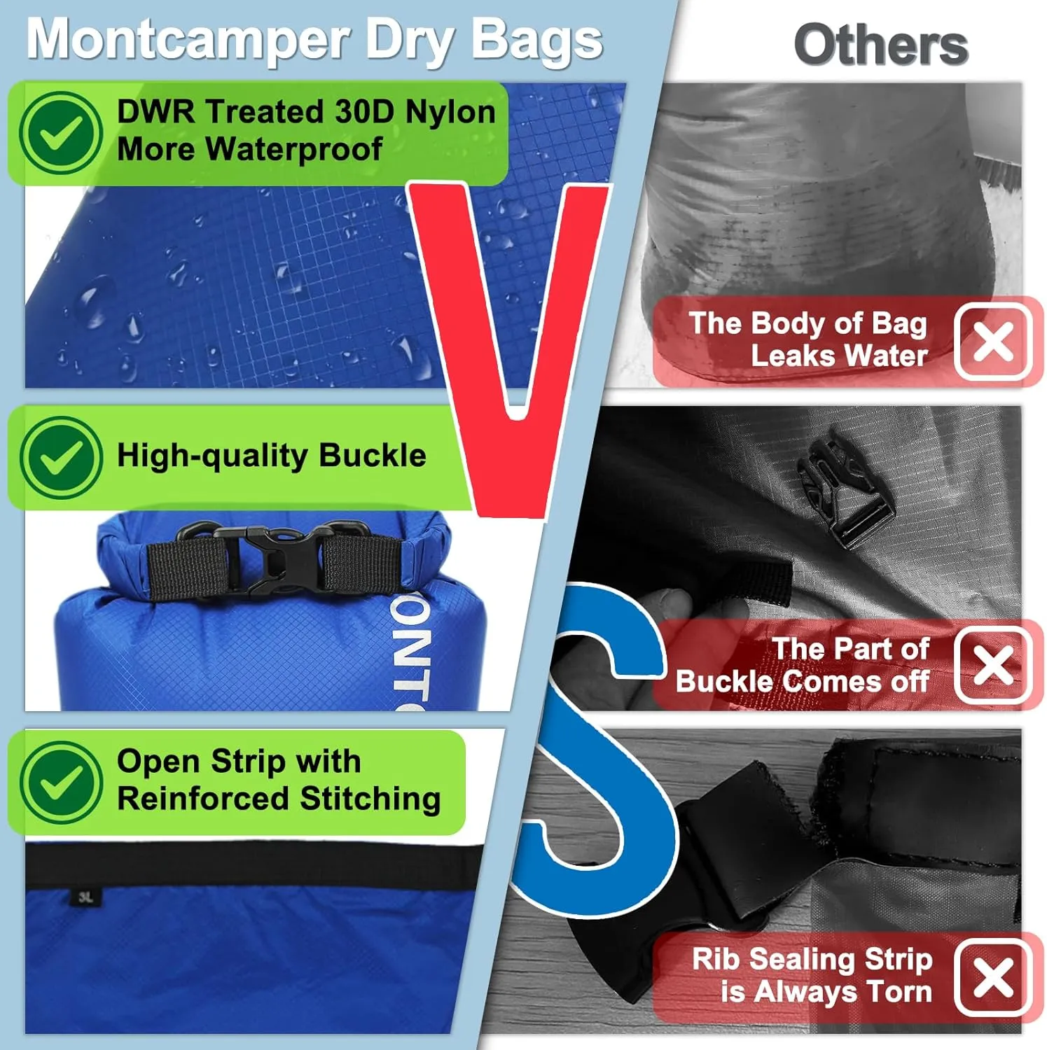 3-pack 30D Nylon Waterproof Dry Bag-Portable Waterproof Storage Sack for Kayaking, Hiking and Rafting-Roll Top Closure-Float on Water(5L/10L/20L,Turquoise blue)