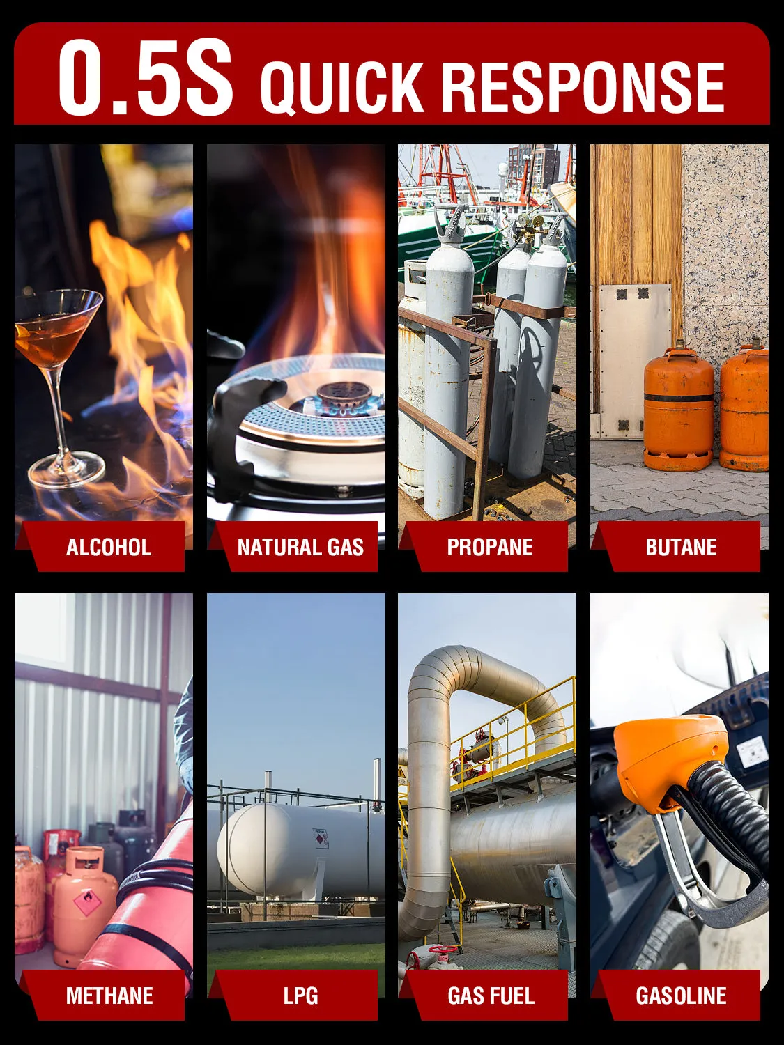 Aprvtio ALD-30 Gas Leak Detector with Audible & Visual Alarm