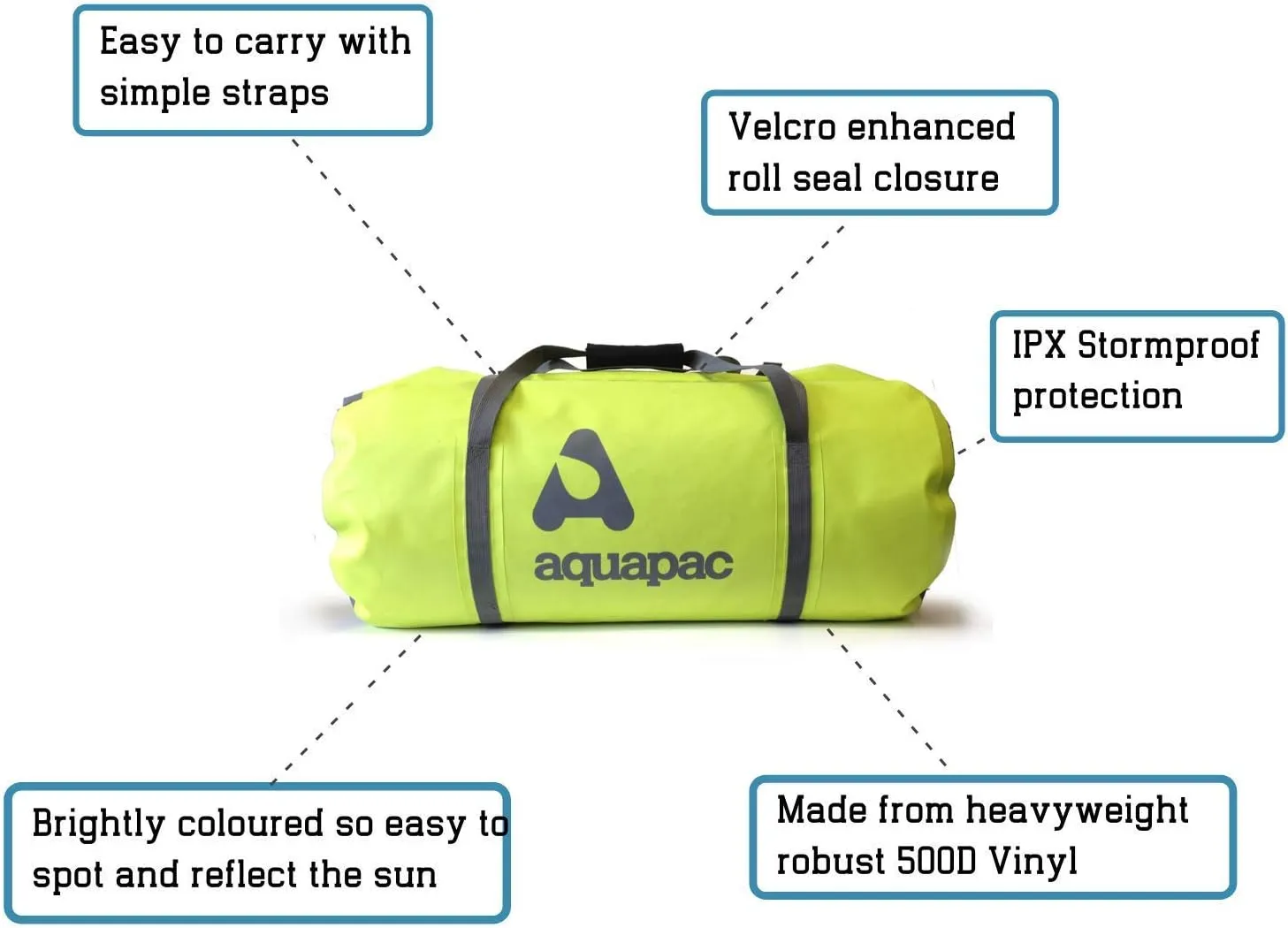 Aquapac