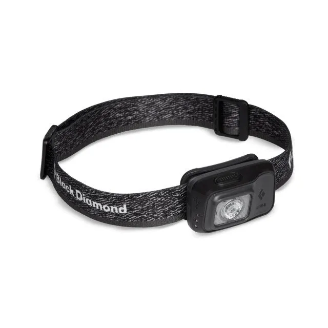 ASTRO 300-R HEADLAMP