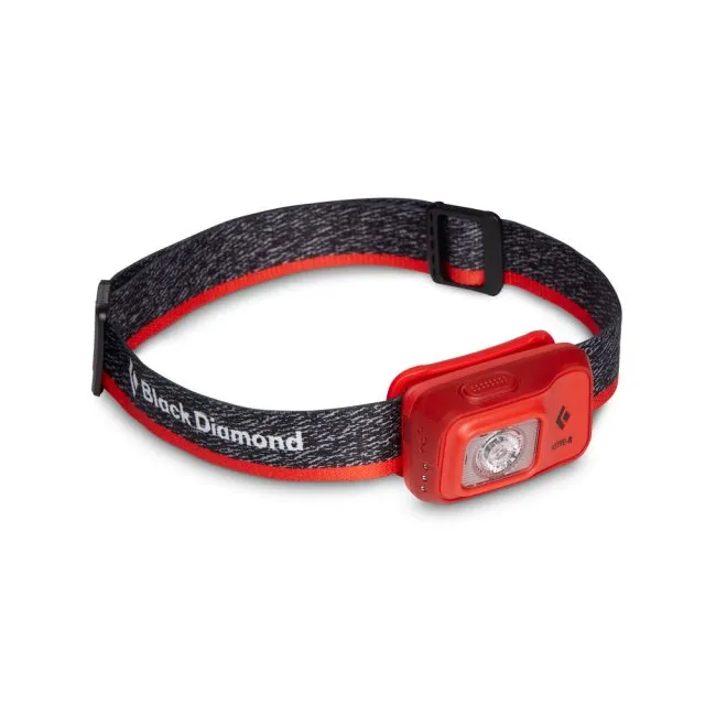 ASTRO 300-R HEADLAMP