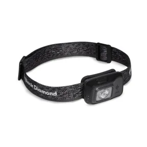 ASTRO 300-R HEADLAMP
