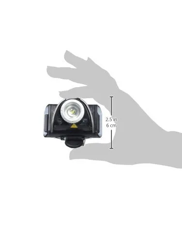 B5R Rechargeable Bike Light