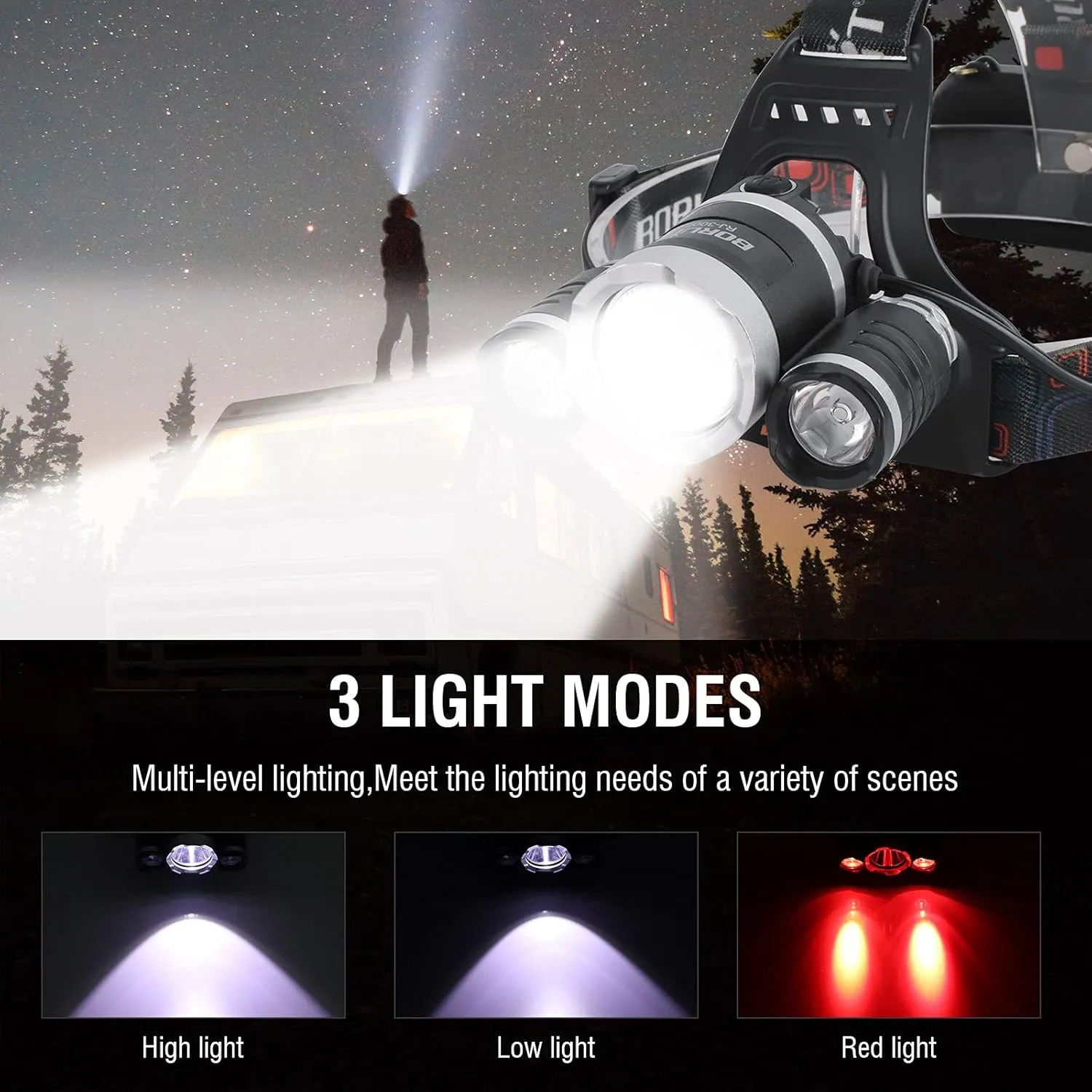 BORUIT RJ-3000 LED Rechargeable Headlamp,3 Modes White and Red LED Hunting Headlamps,Super Bright Tactical Flashlight Red Light Head Lamp for Running Camping Hiking Fishing