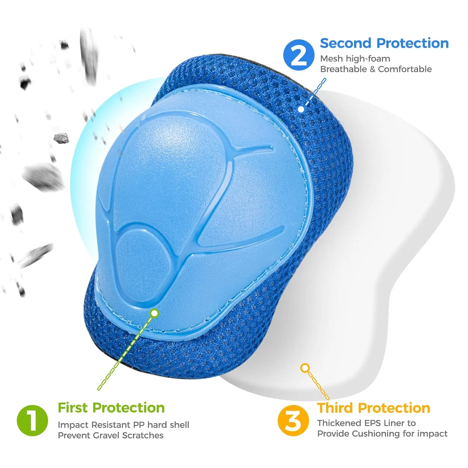 BOSONER Basic Kids Protective Gear: Kids Knee Pads and Elbow Pads with Wrist Guards Set for 3-15 Years - Design for Roller Skates, Cycling, BMX Bike, Skateboard, Inline Skating, Scooter Riding Sports