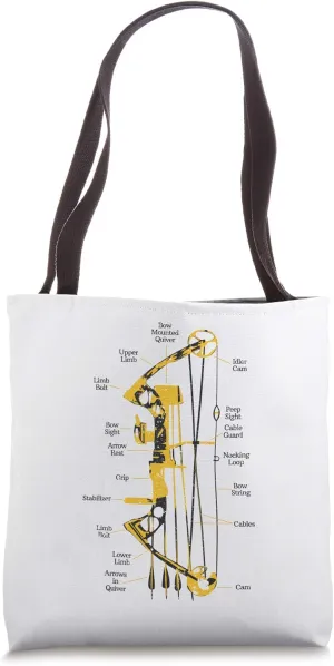 Bow Hunting Outdoors Archery Compound Bow Anatomy Gift Tote Bag
