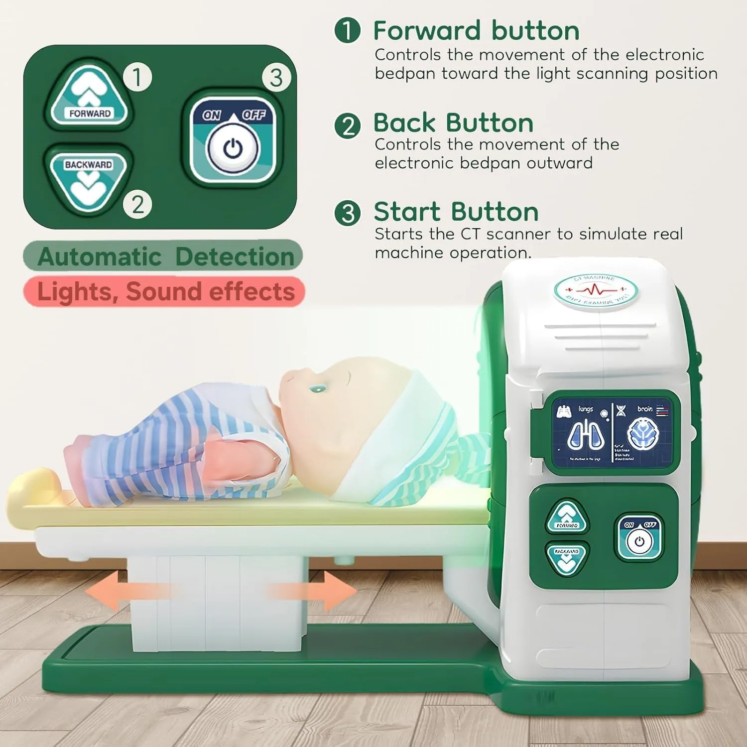 Doctor Kit for Toddlers 3-5, Kids Doctor Playset with Medical Tools, X-ray Machine and Toy Stethoscope ,Educational Pretend Play for Boys & Girls Ages 2 3 4 5 6,Birthday Gift & Dress-Up Toys