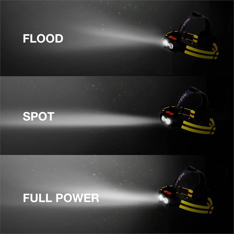 Energizer 325 Lumen Hard Case Pro Headlight Torch