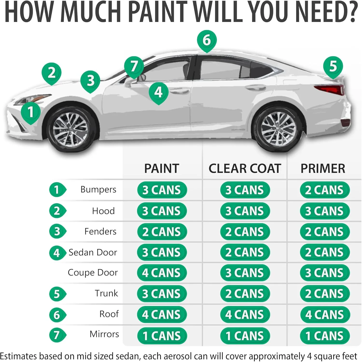 ERA Paints B561P - Dyno Blue Pearl for HONDA Exact Match Automotive Touch Up Paint Spray - Basic Kit