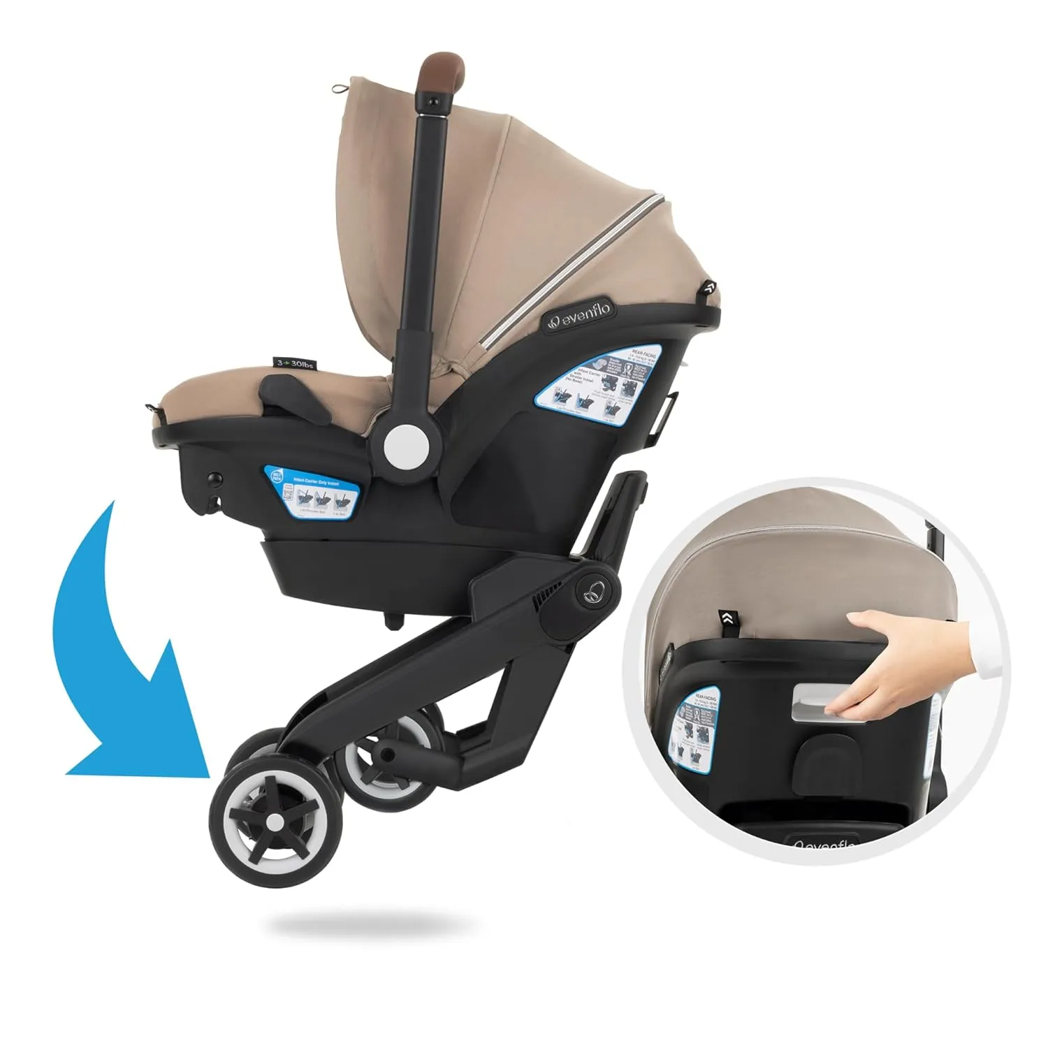 Evenflo Gold Shyft DualRide with Carryall Storage Infant Car Seat and Stroller Combo (Topaz)