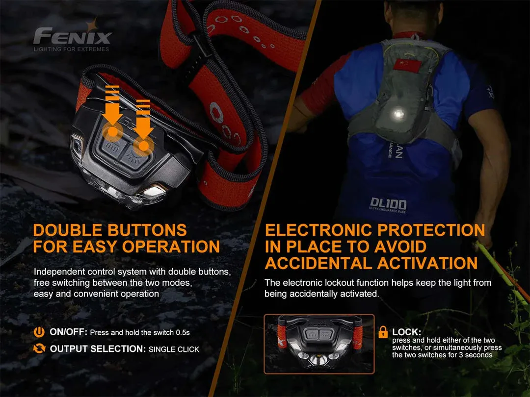Fenix HL18R-T Rechargeable Headlamp – 500 lumens