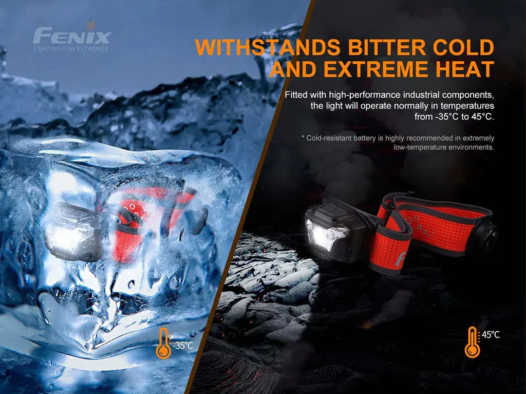 Fenix HL18R-T Rechargeable Headlamp – 500 lumens