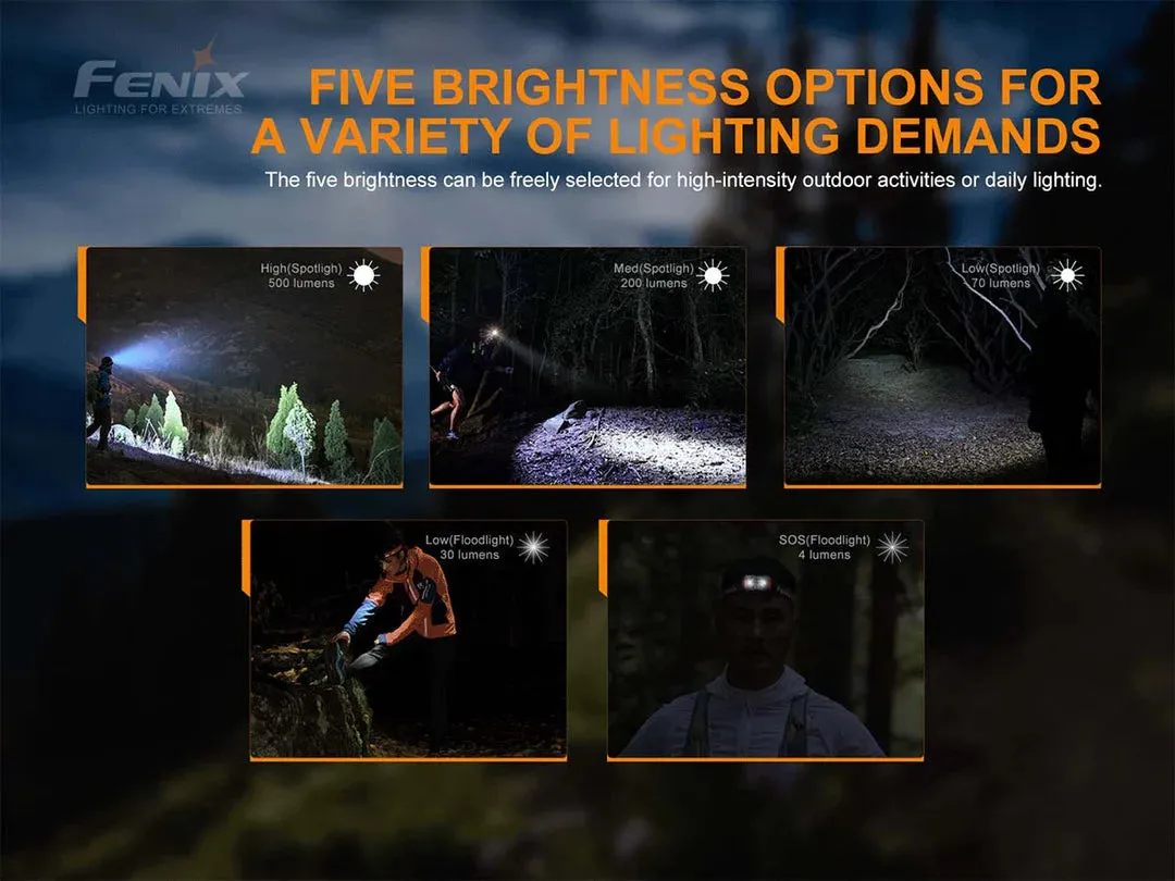 Fenix HL18R-T Rechargeable Headlamp – 500 lumens