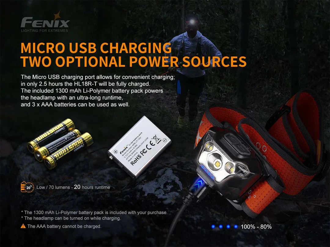 Fenix HL18R-T Rechargeable Headlamp – 500 lumens