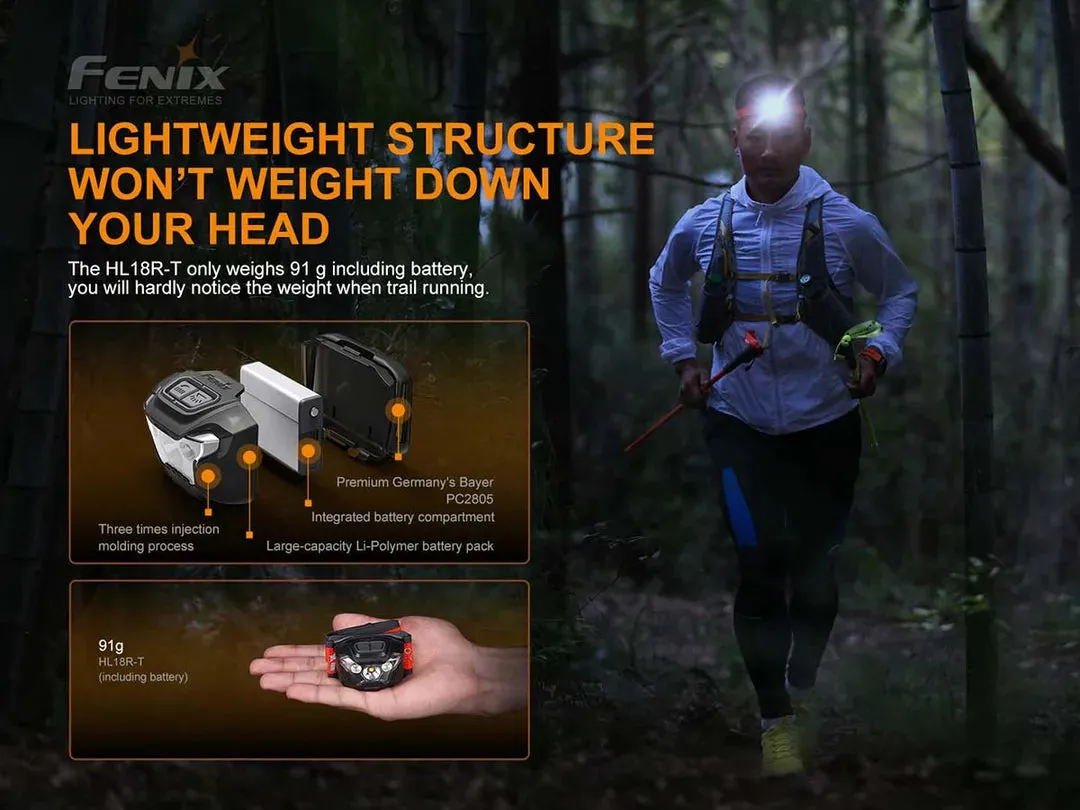 Fenix HL18R-T Rechargeable Headlamp – 500 lumens