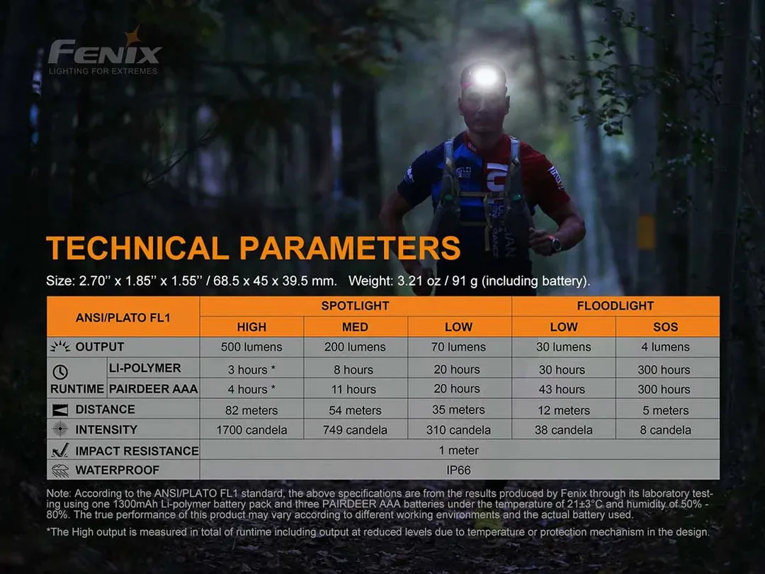Fenix HL18R-T Rechargeable Headlamp – 500 lumens