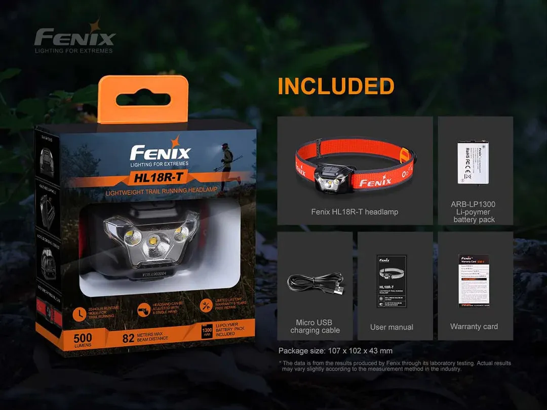 Fenix HL18R-T Rechargeable Headlamp – 500 lumens