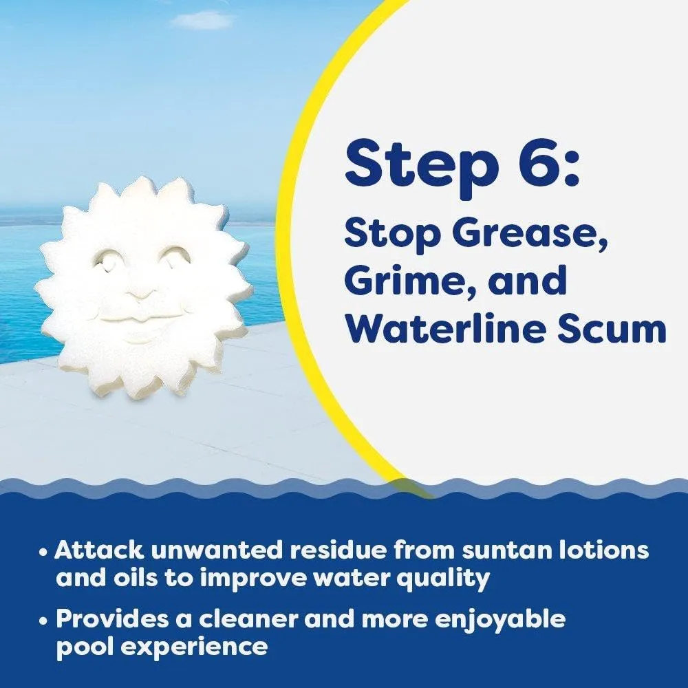In The Swim Pool Basic Opening Chemical Start Up Kit - Above Ground and In-Ground Swimming Pools - Up to 7,500