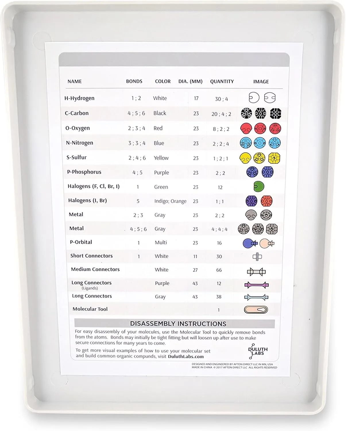 Inorganic and Organic Chemistry Model Student Kit (281 Pieces) - MM-007 with Atom Configurations, Bonds and Orbitals