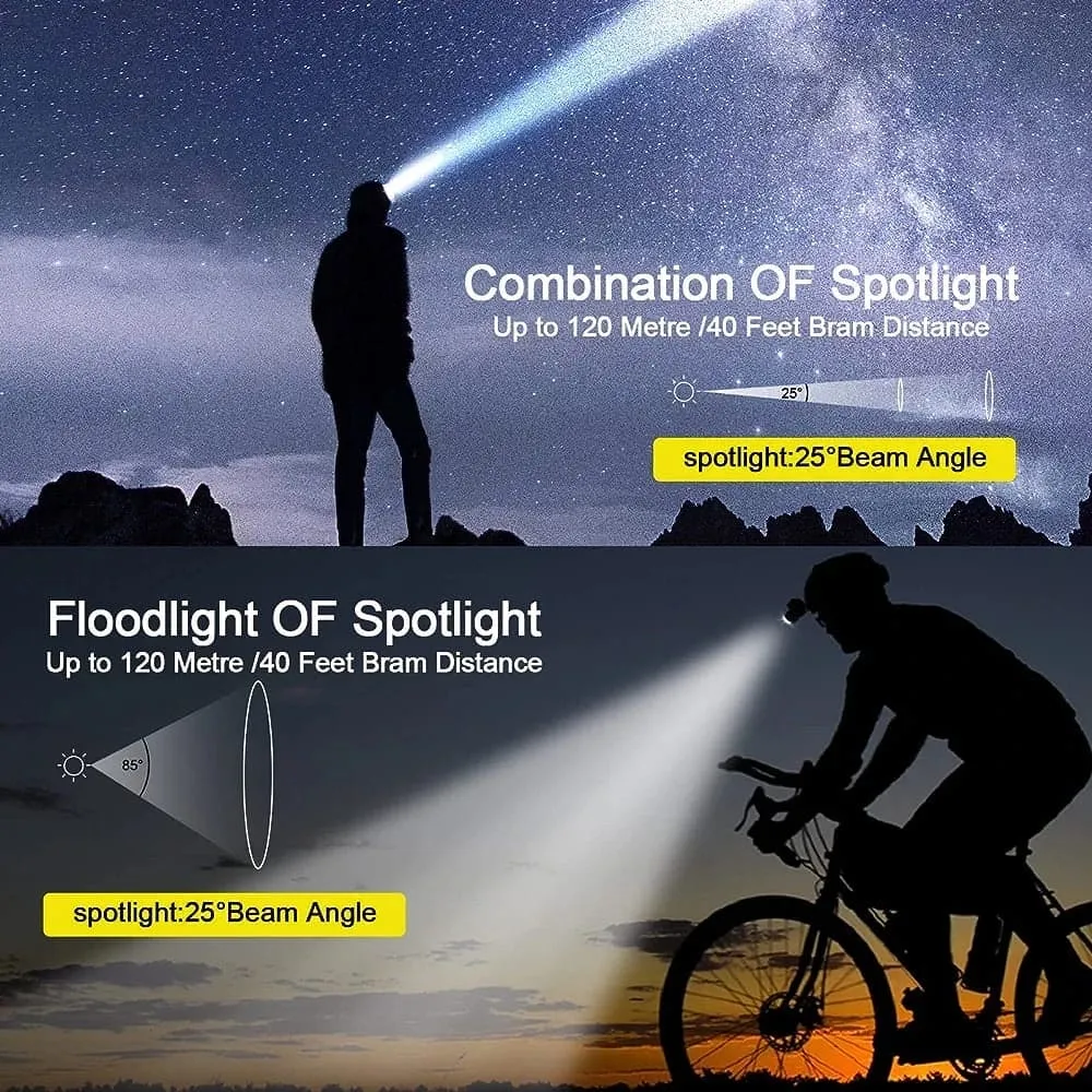Led Head Lamp, Camping Hunting Lantern Head Torch, Long Shot Superlight, Adjustable Waterproof Headlamp Flashlight, Rechargeable Headlight Torch, Zoom Hunting Lamp Torch Light, Super Beam Head Light,