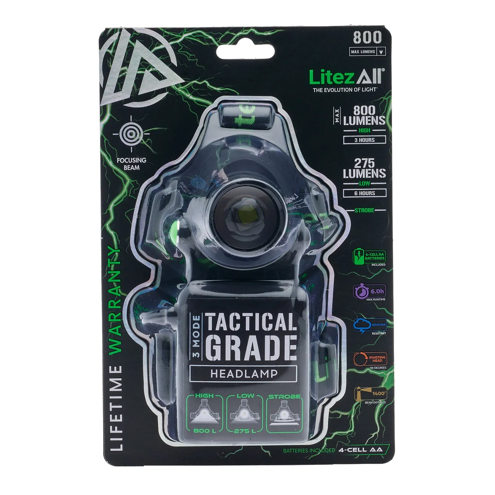 LitezAll 800 Lumen Headlamp Worklight