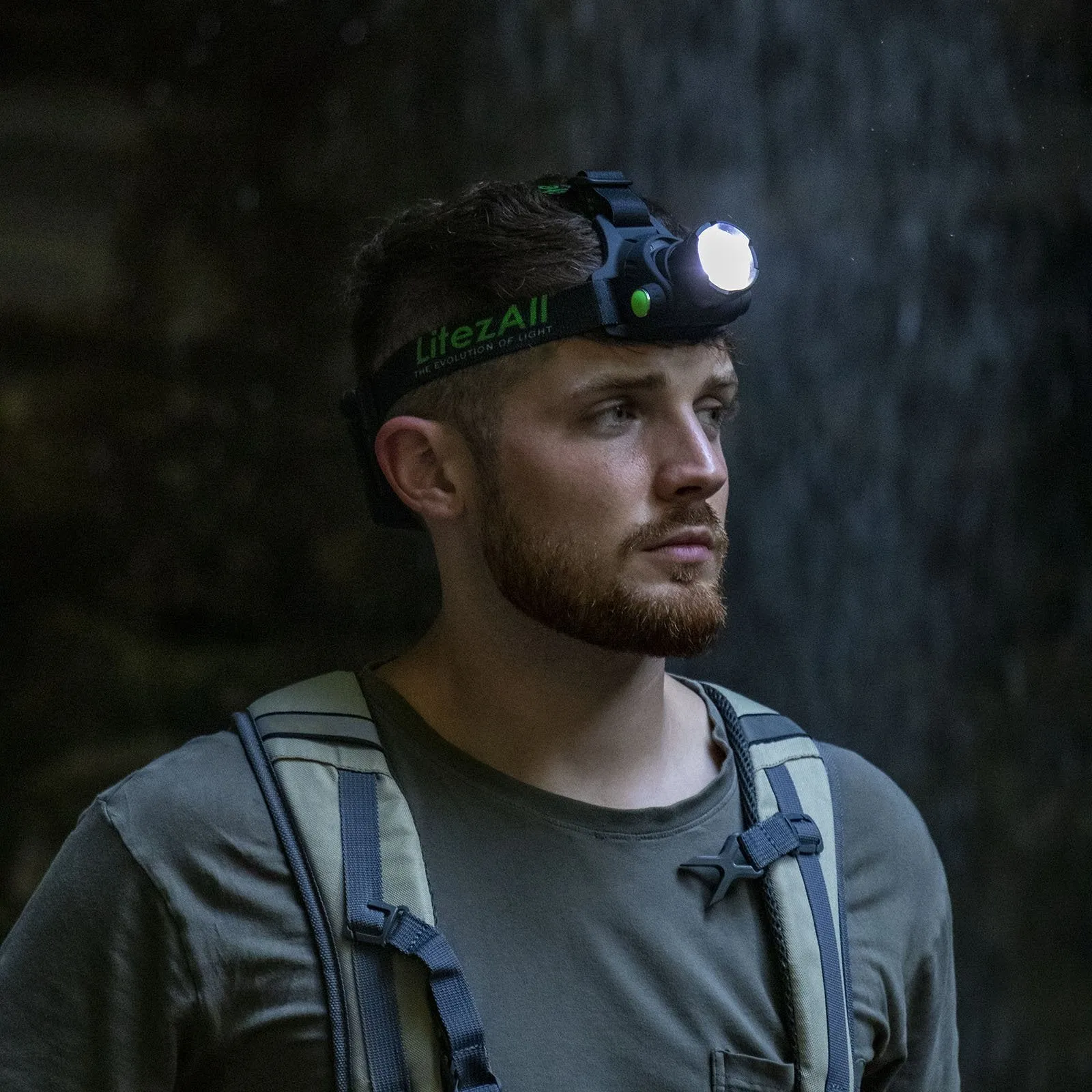 LitezAll 800 Lumen Headlamp Worklight