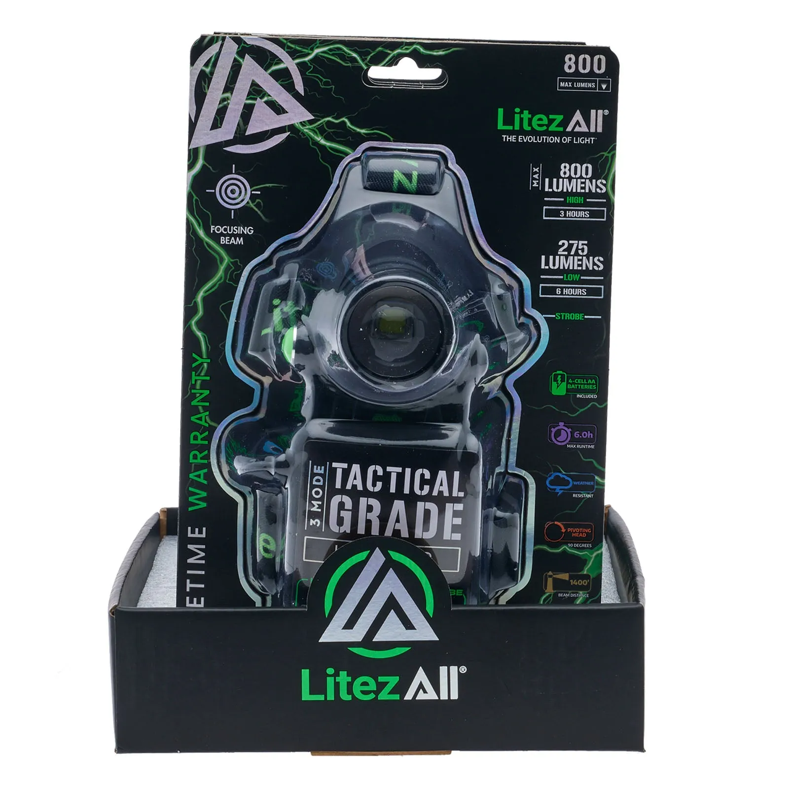 LitezAll 800 Lumen Headlamp Worklight