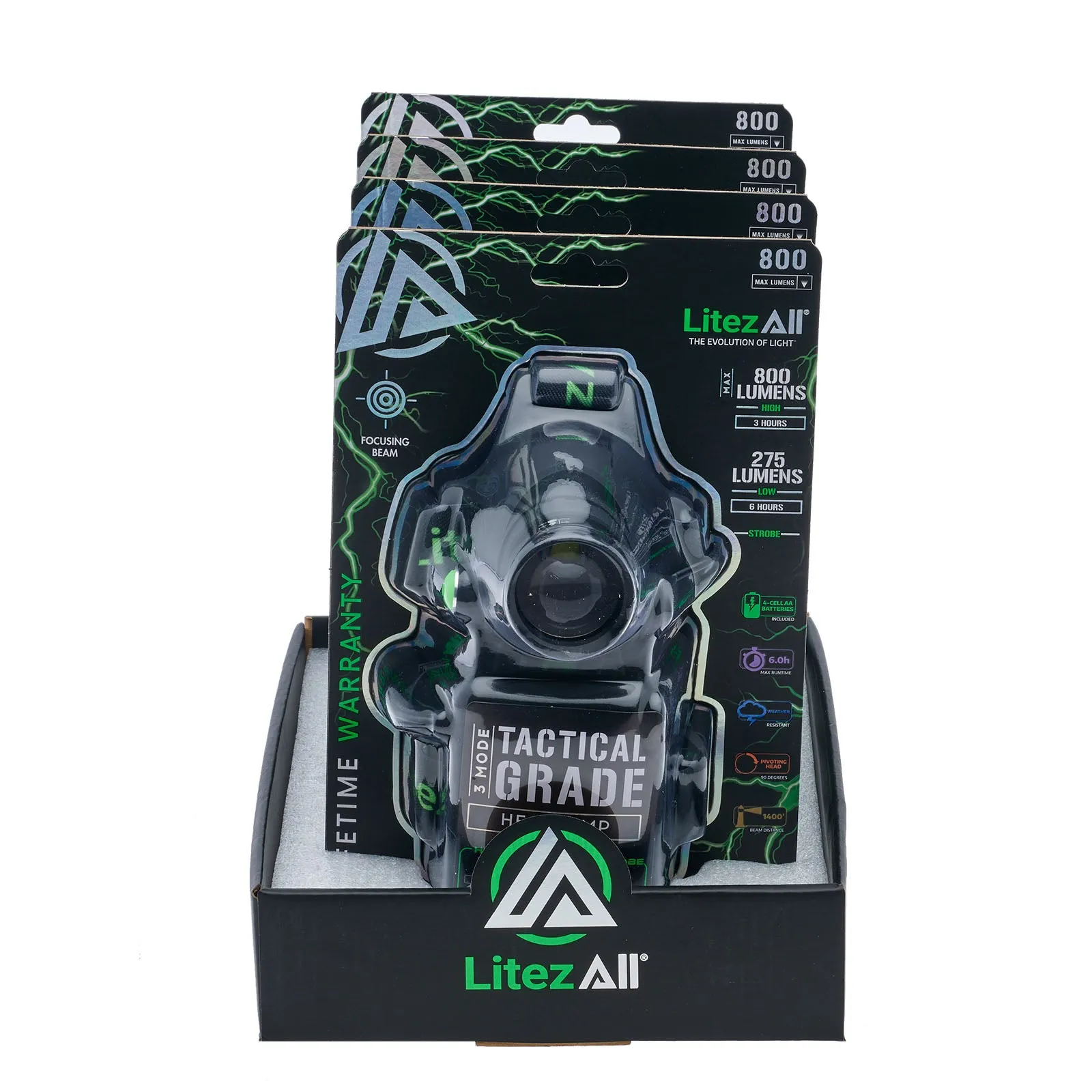 LitezAll 800 Lumen Headlamp Worklight