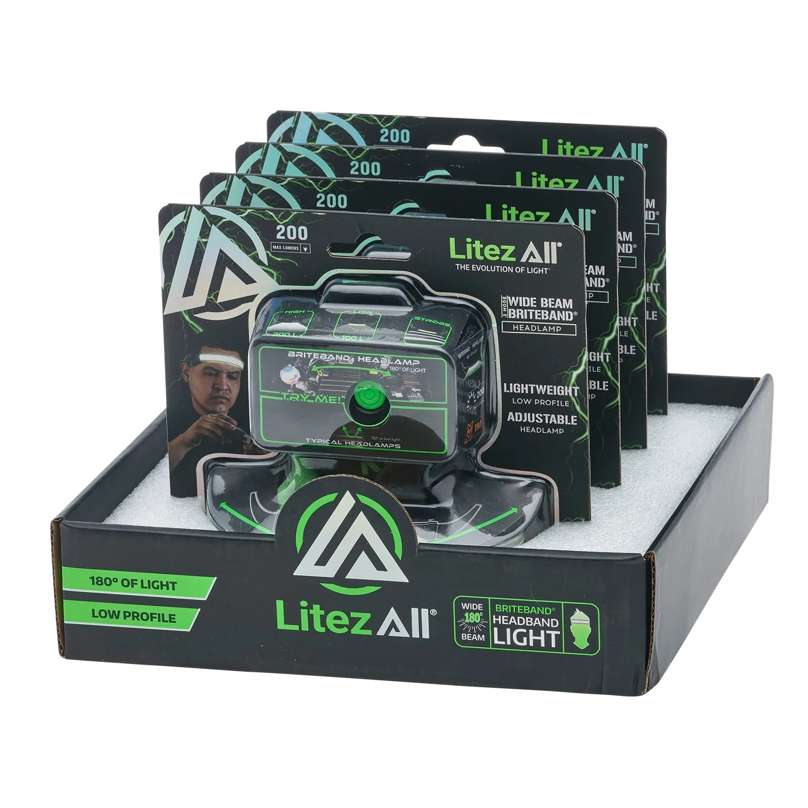 LitezAll Briteband® Headband Light