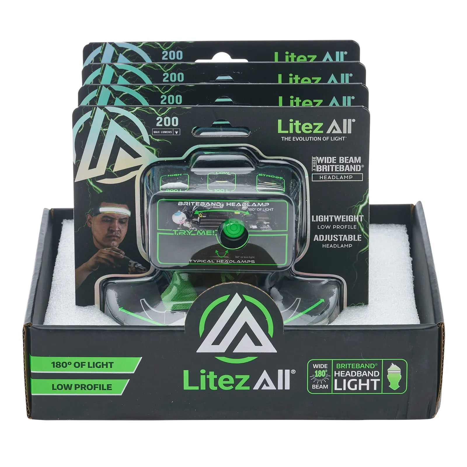 LitezAll Briteband® Headband Light