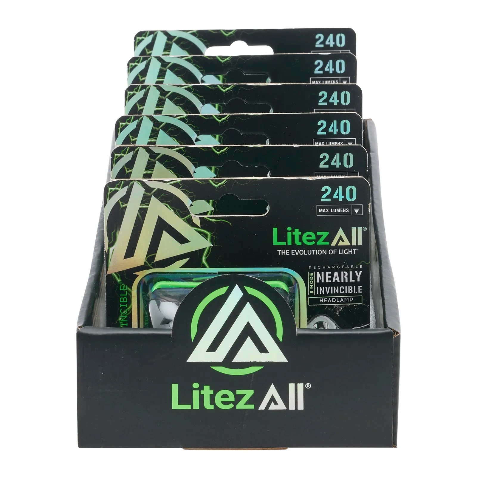 LitezAll Nearly Invincible™ Rechargeable Head Lamp