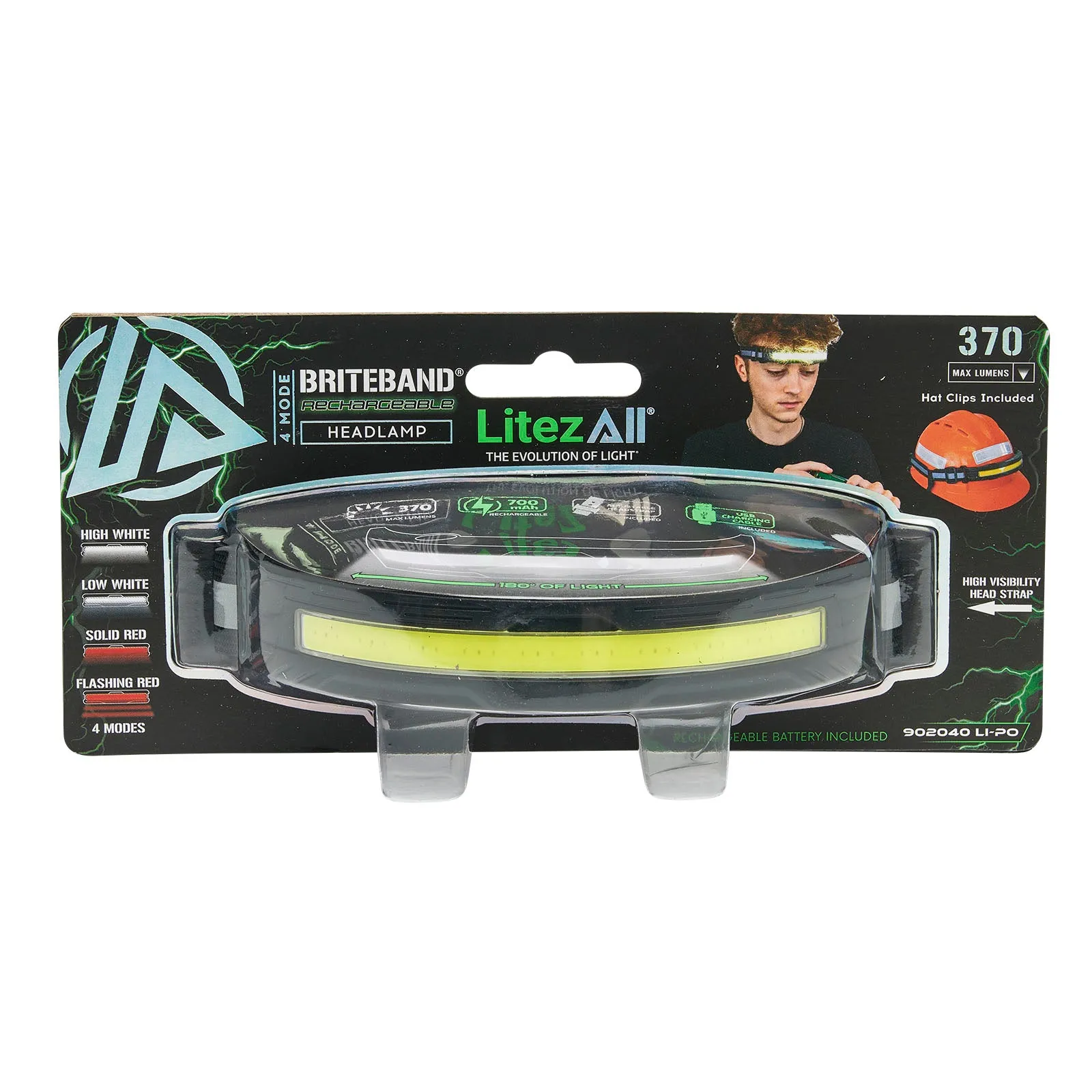 LitezAll Rechargeable Briteband® Headlamp