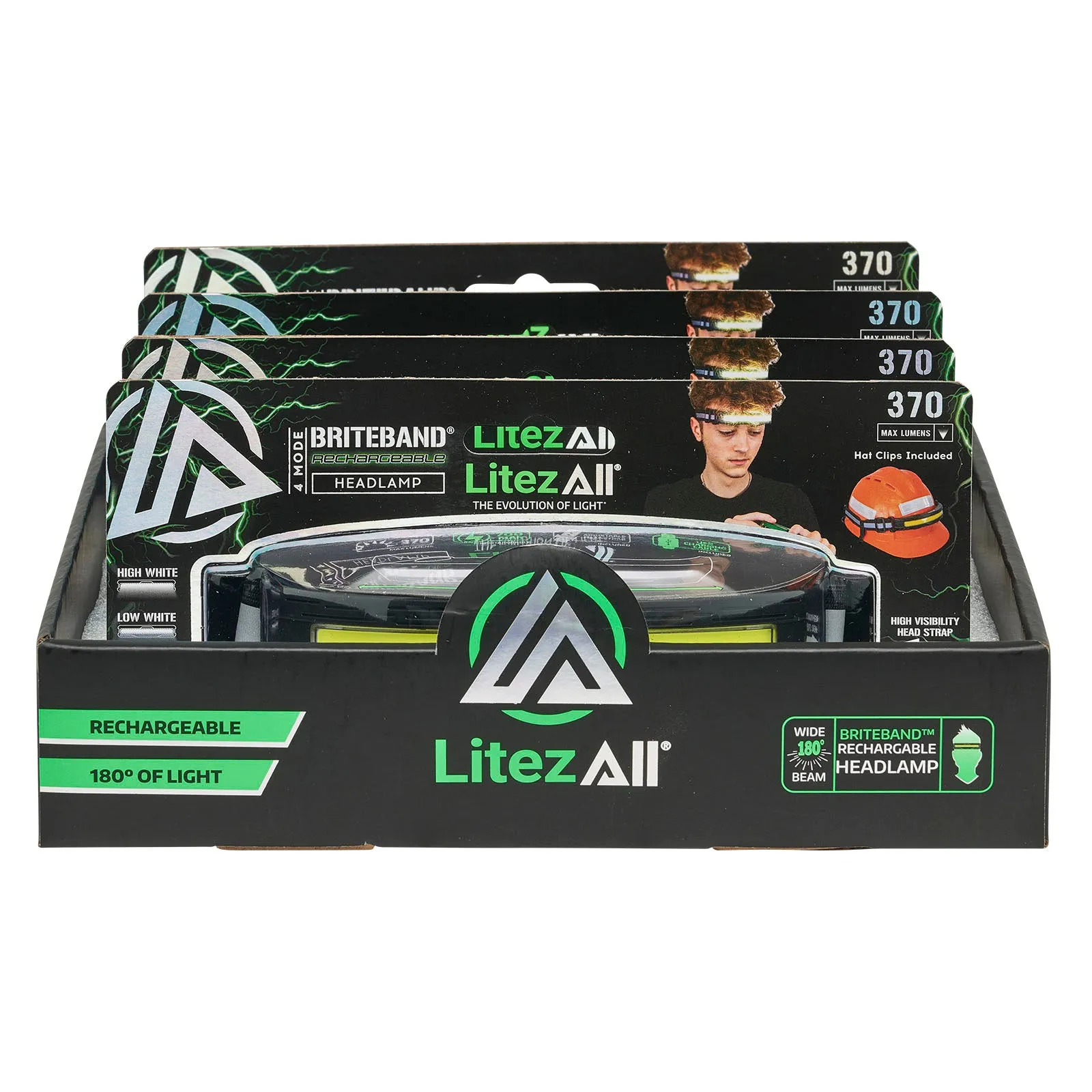 LitezAll Rechargeable Briteband® Headlamp