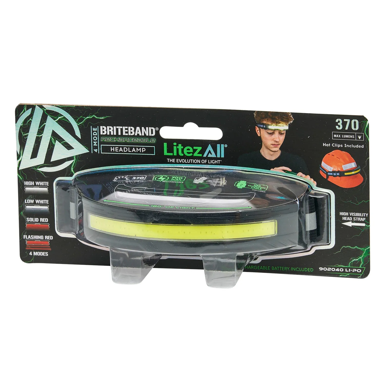 LitezAll Rechargeable Briteband® Headlamp