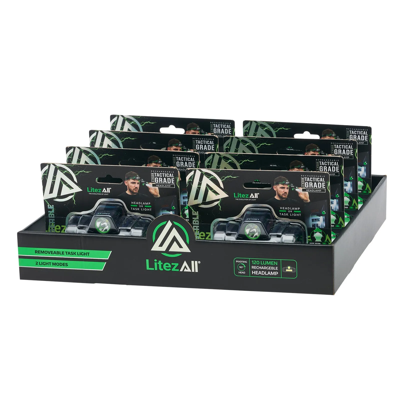 LitezAll Rechargeable Dual Mode Headlamp