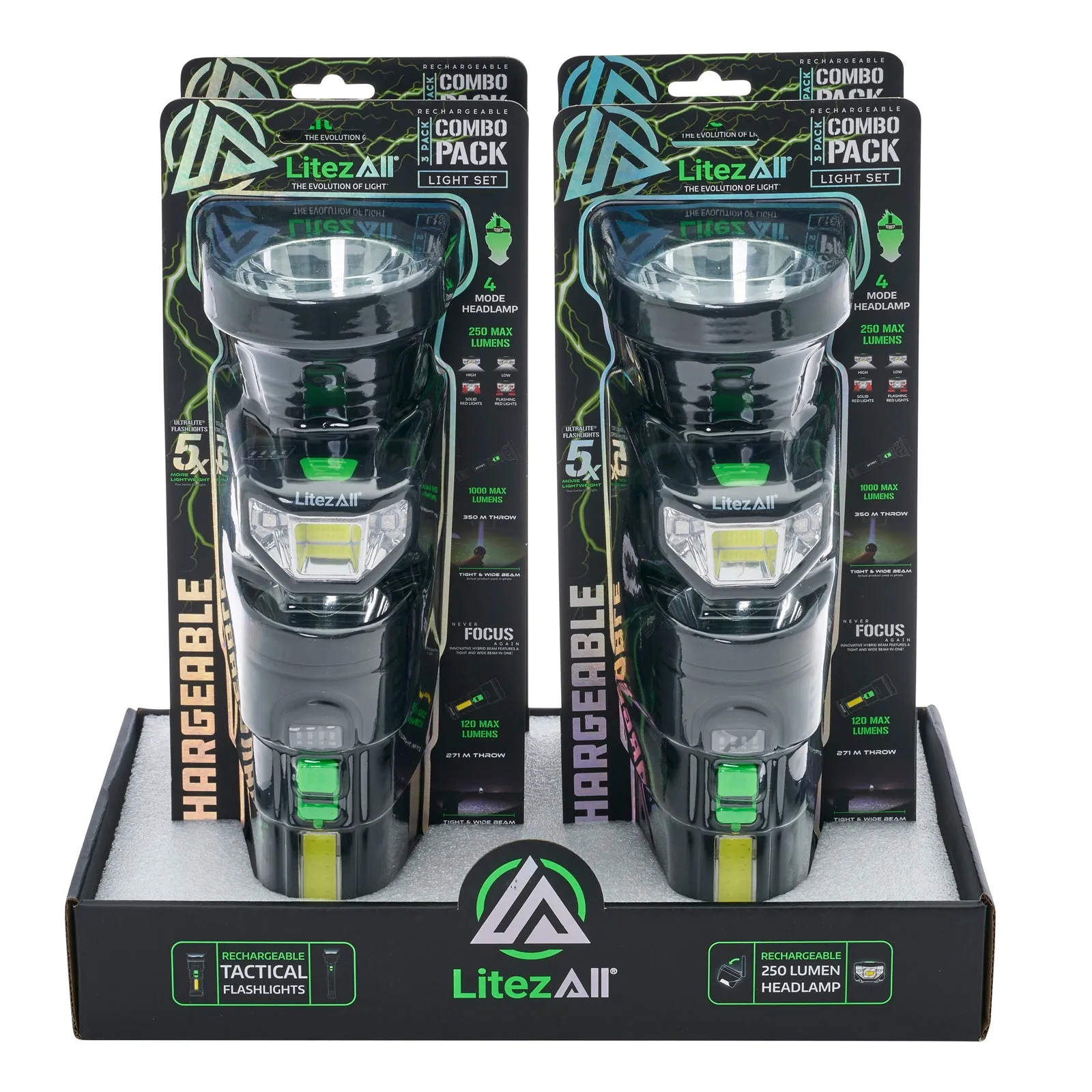 LitezAll Rechargeable Flashlight and Headlamp Combo Pack