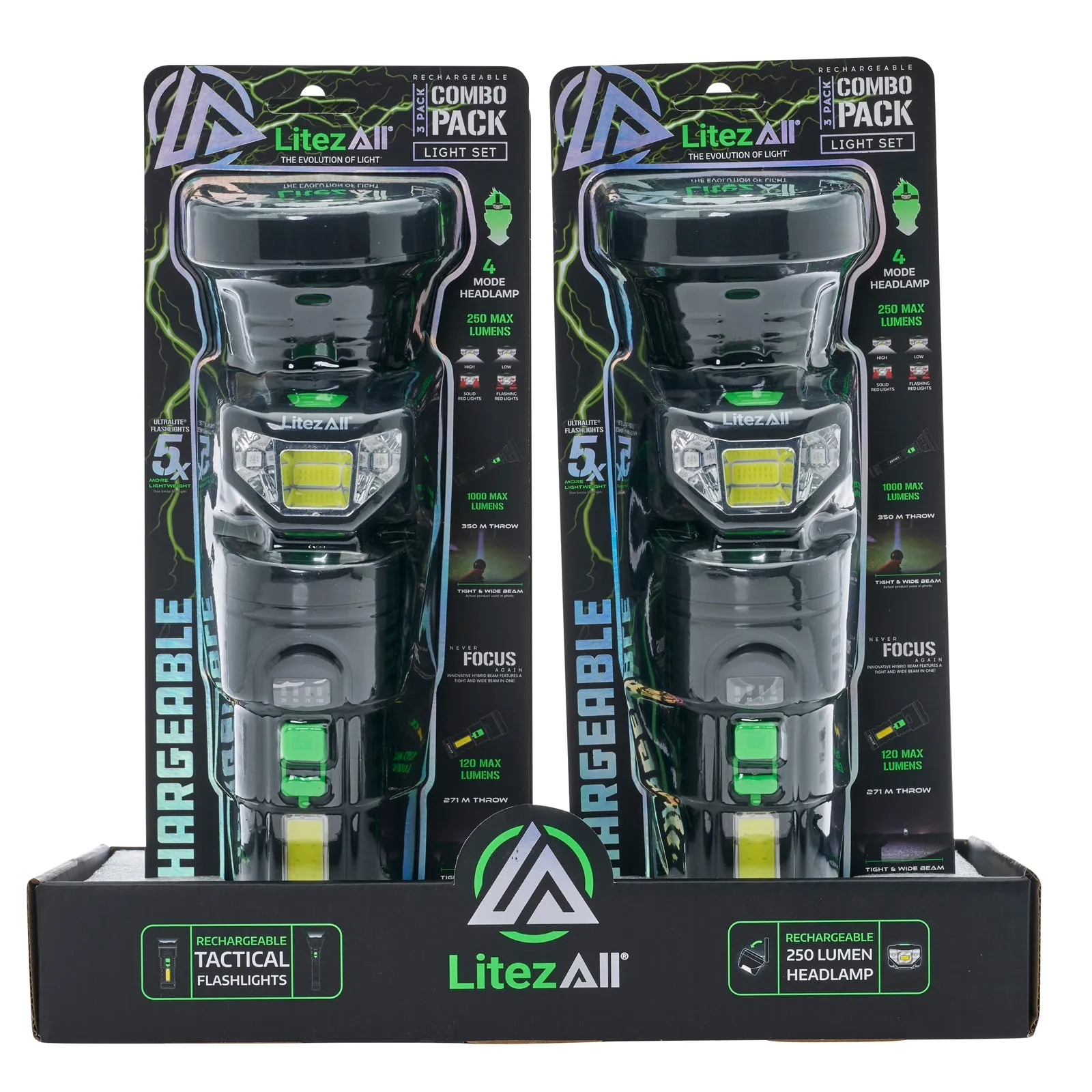 LitezAll Rechargeable Flashlight and Headlamp Combo Pack