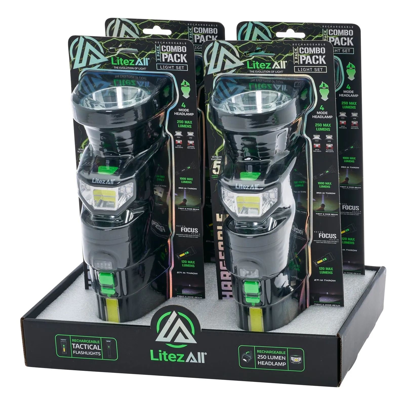 LitezAll Rechargeable Flashlight and Headlamp Combo Pack
