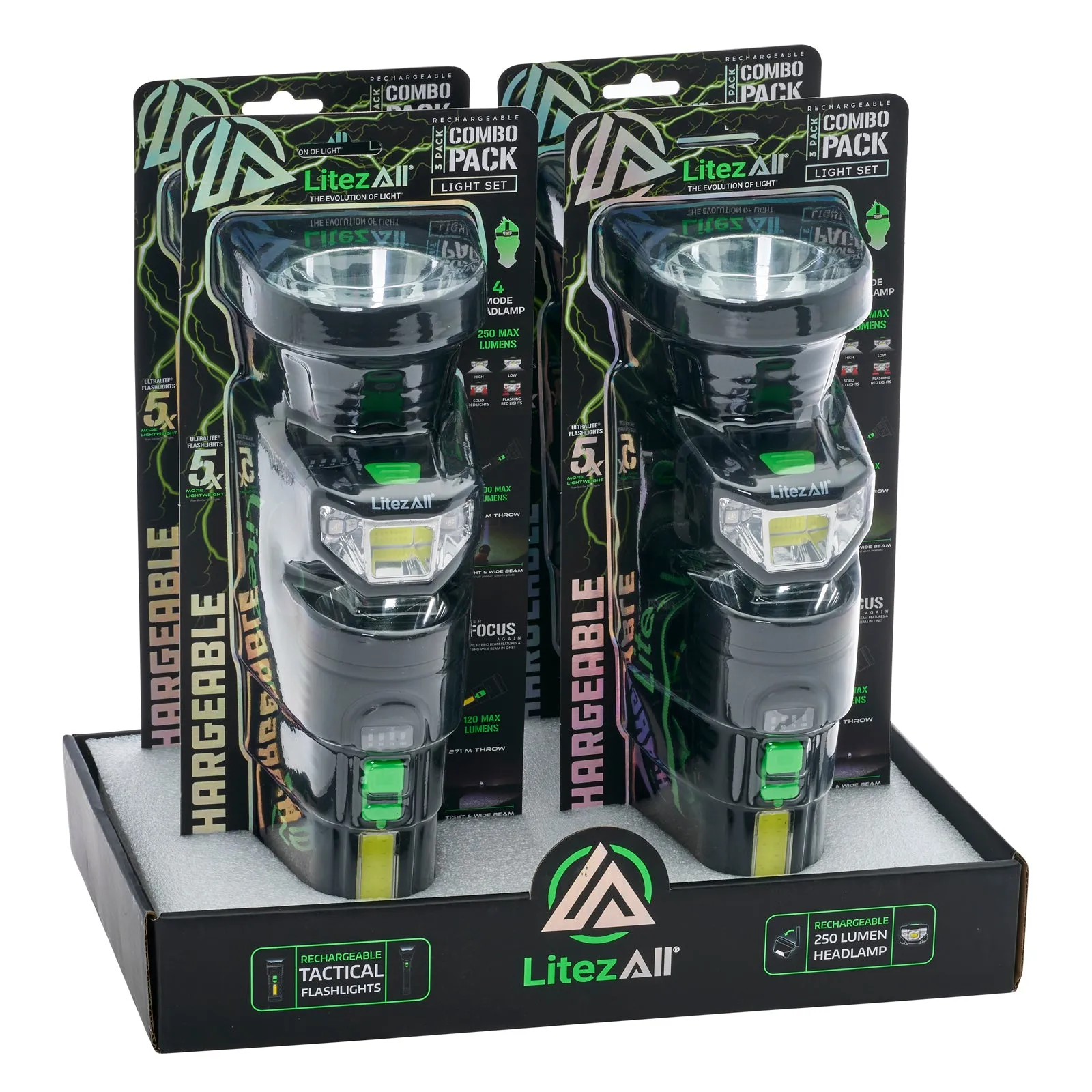 LitezAll Rechargeable Flashlight and Headlamp Combo Pack