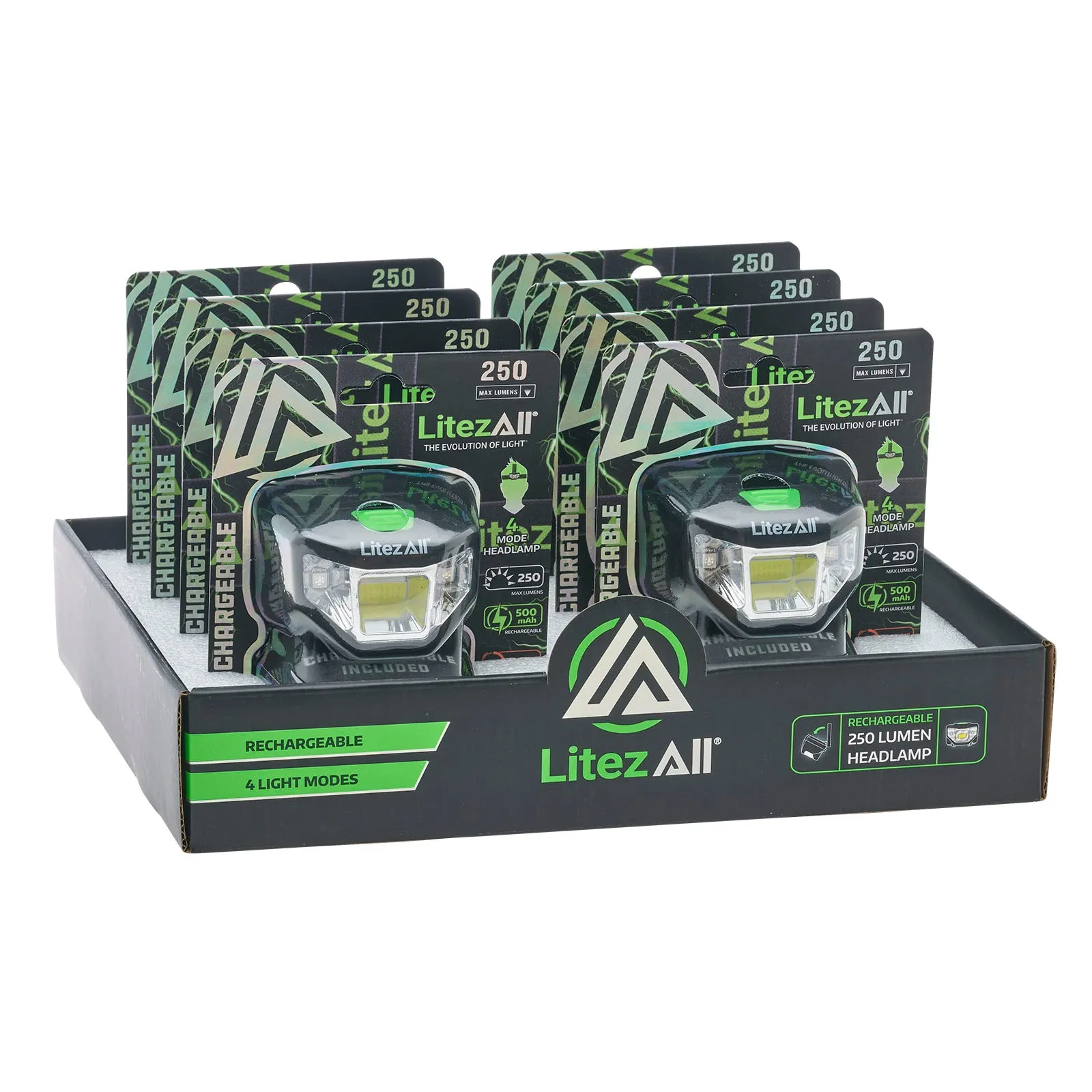 LitezAll Rechargeable Quattro 4 Mode Headlamp