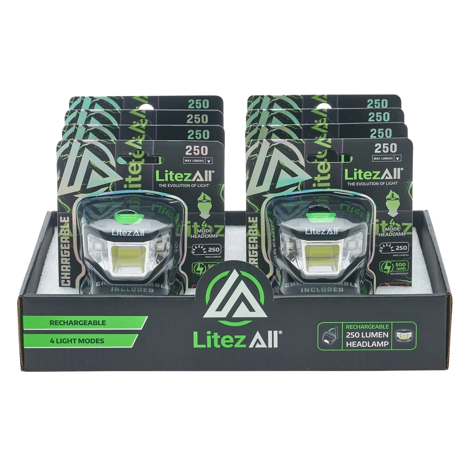 LitezAll Rechargeable Quattro 4 Mode Headlamp