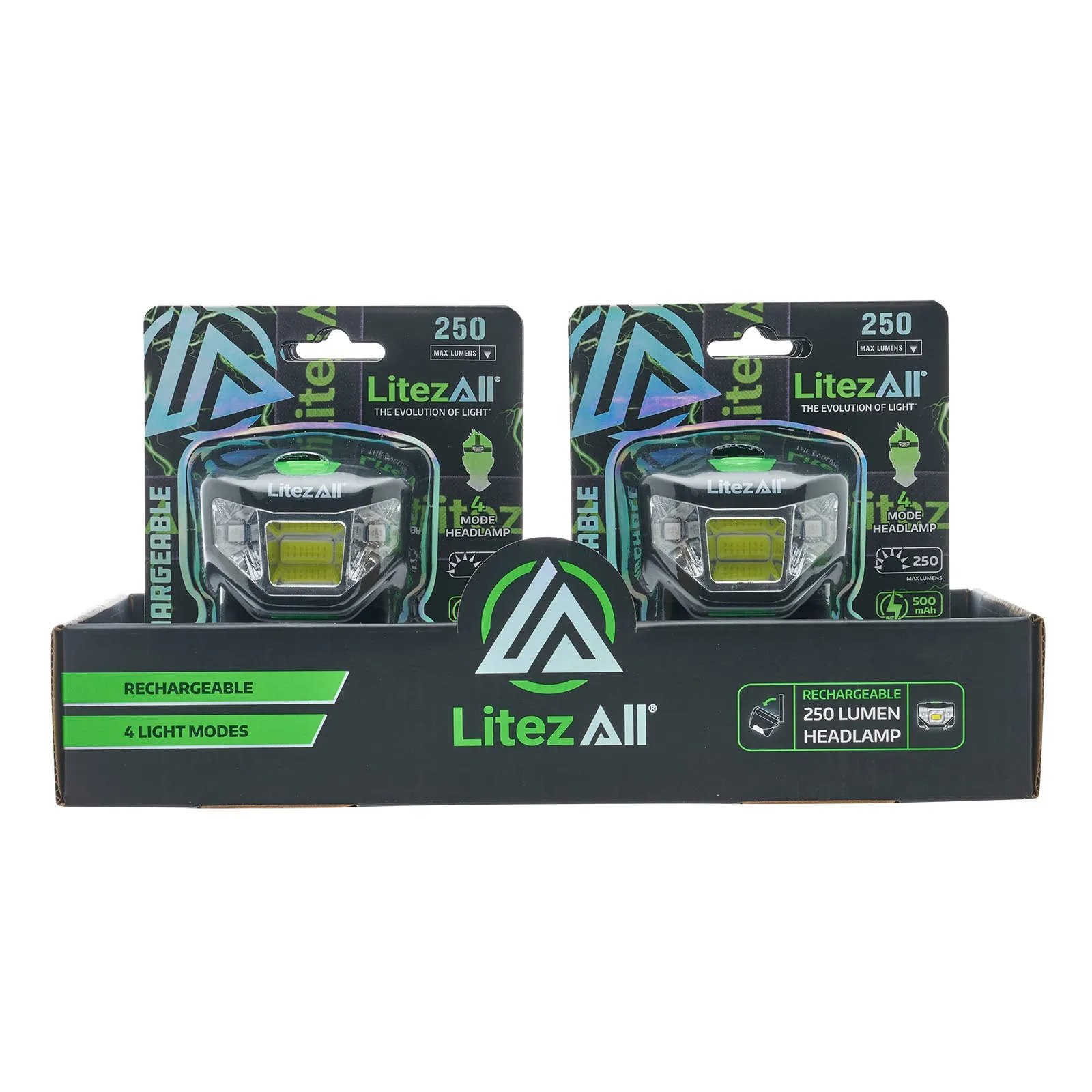 LitezAll Rechargeable Quattro 4 Mode Headlamp