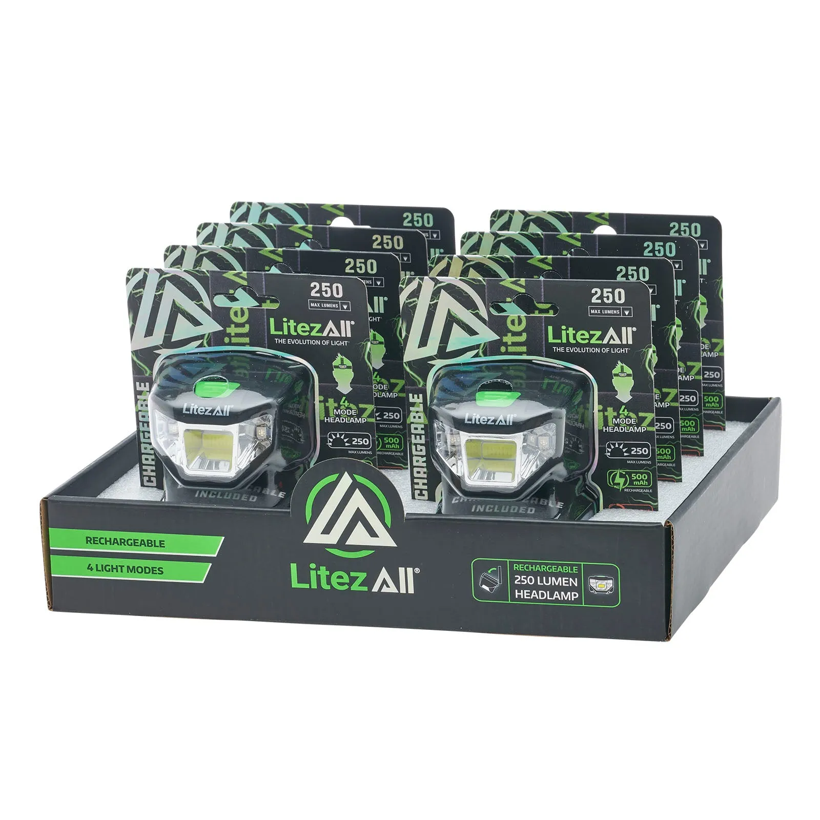 LitezAll Rechargeable Quattro 4 Mode Headlamp