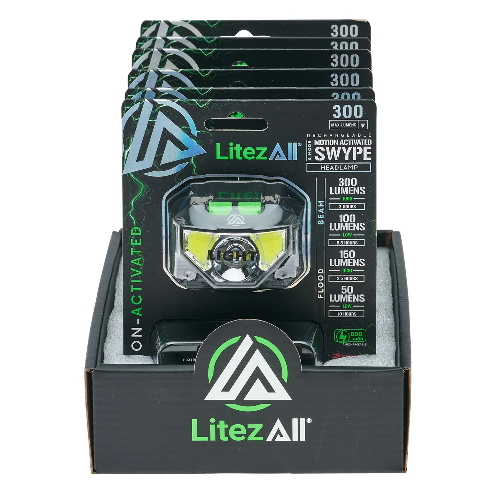 LitezAll SWYPE Rechargeable Motion Activated LED Headlamp Multifunction