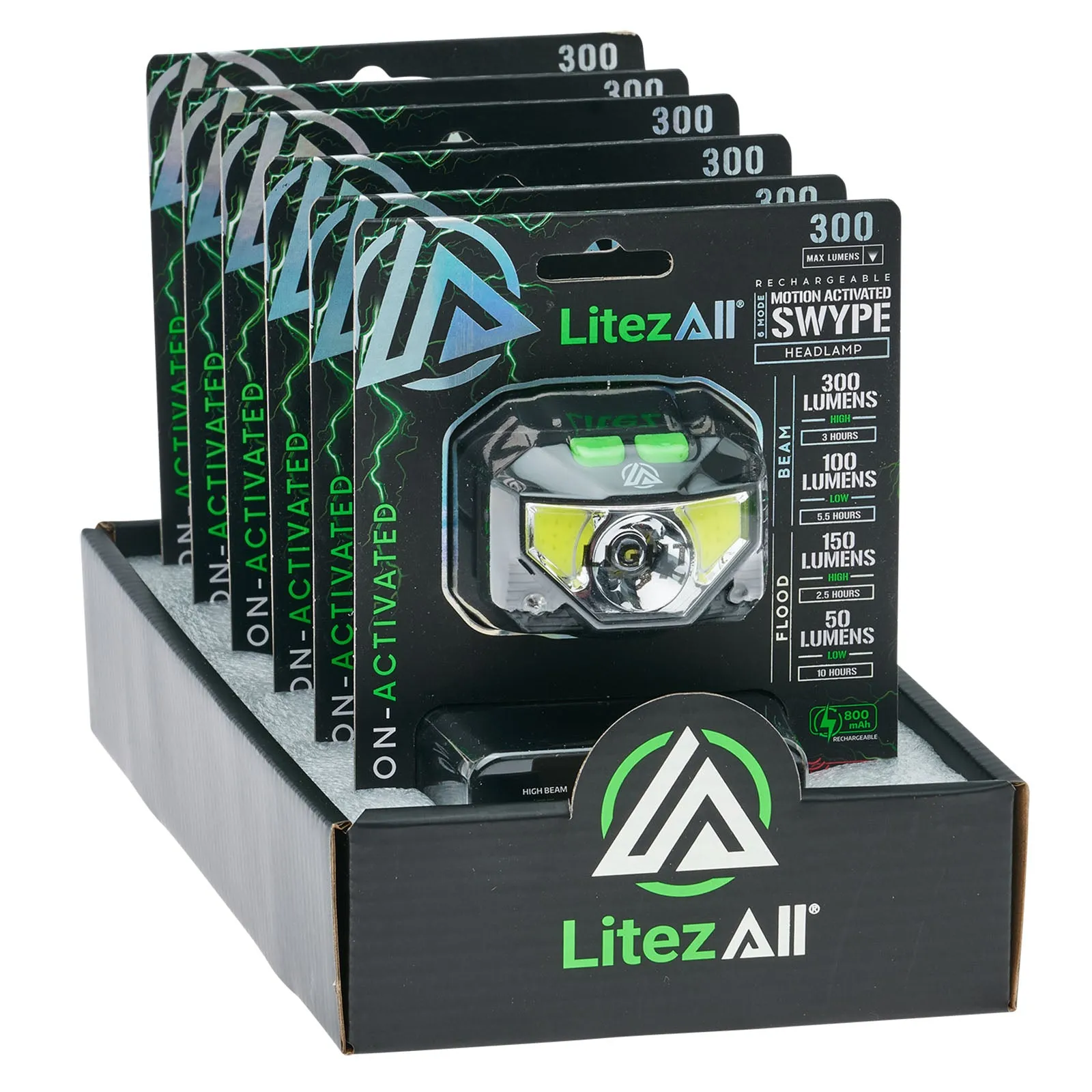 LitezAll SWYPE Rechargeable Motion Activated LED Headlamp Multifunction