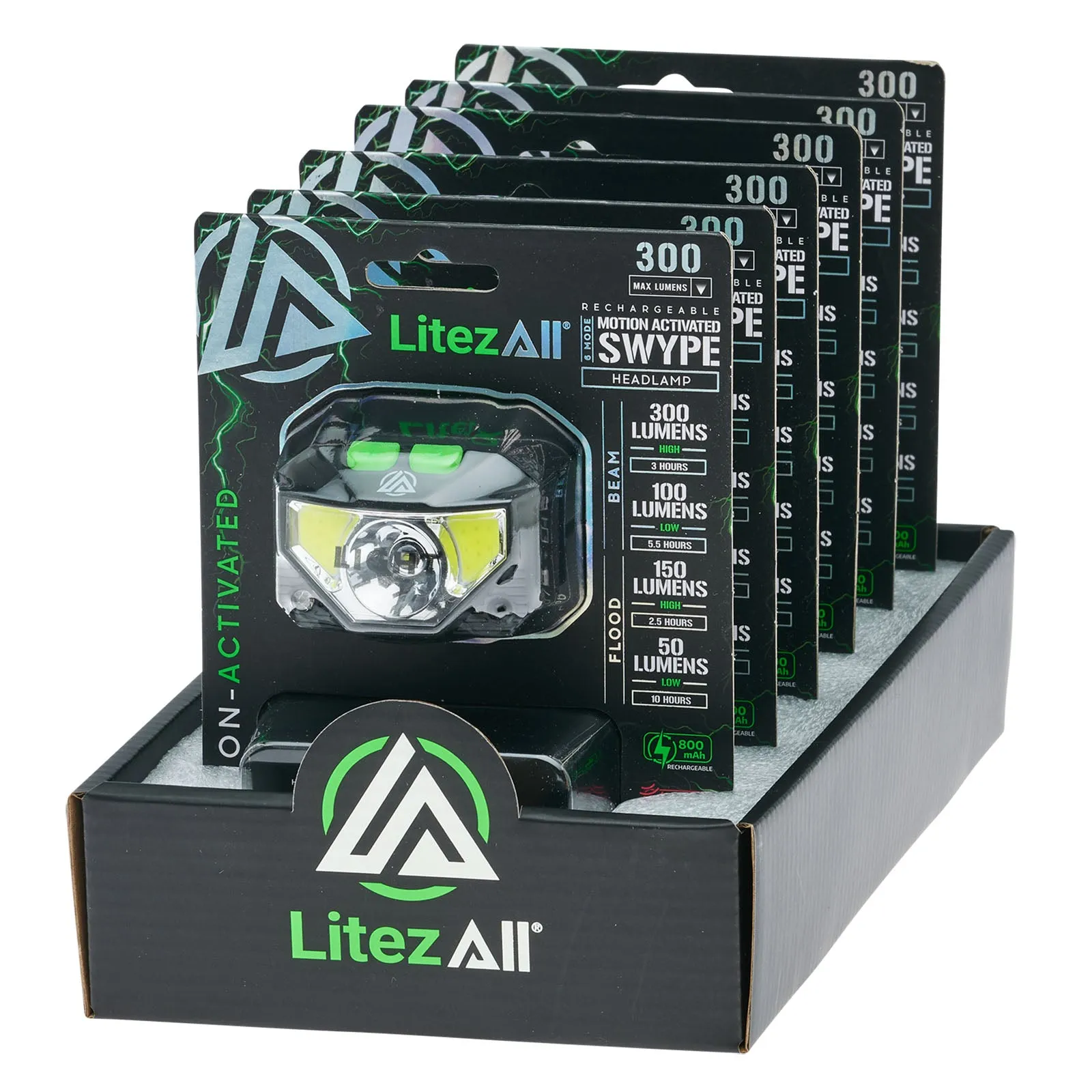 LitezAll SWYPE Rechargeable Motion Activated LED Headlamp Multifunction