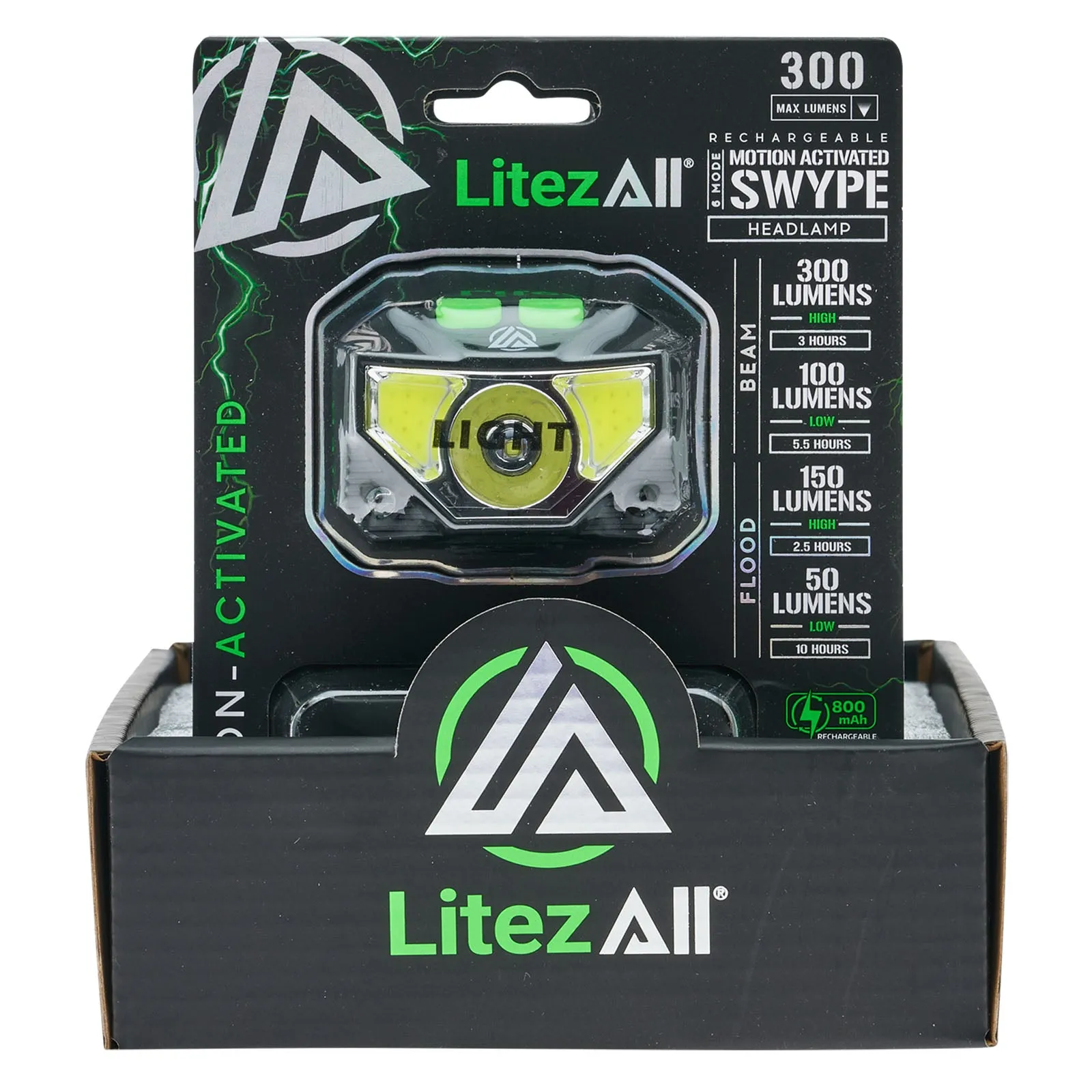 LitezAll SWYPE Rechargeable Motion Activated LED Headlamp Multifunction