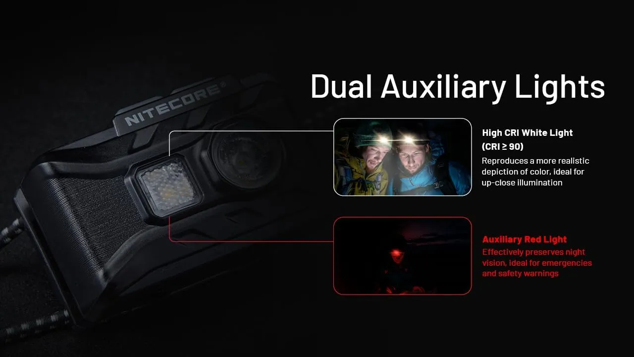 Members-only deal Headlamp Nitecore 360L Classic Must-have item NU20